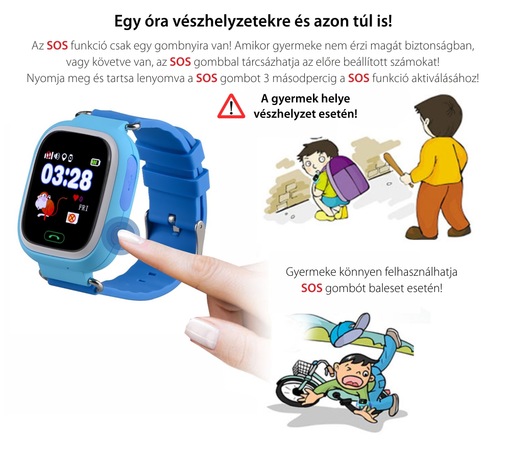 Okosóra gyerekeknek Wonlex GW100 Tárcsázási funkcióval, GPS nyomkövető, Lépésszámláló, SOS, Fehér