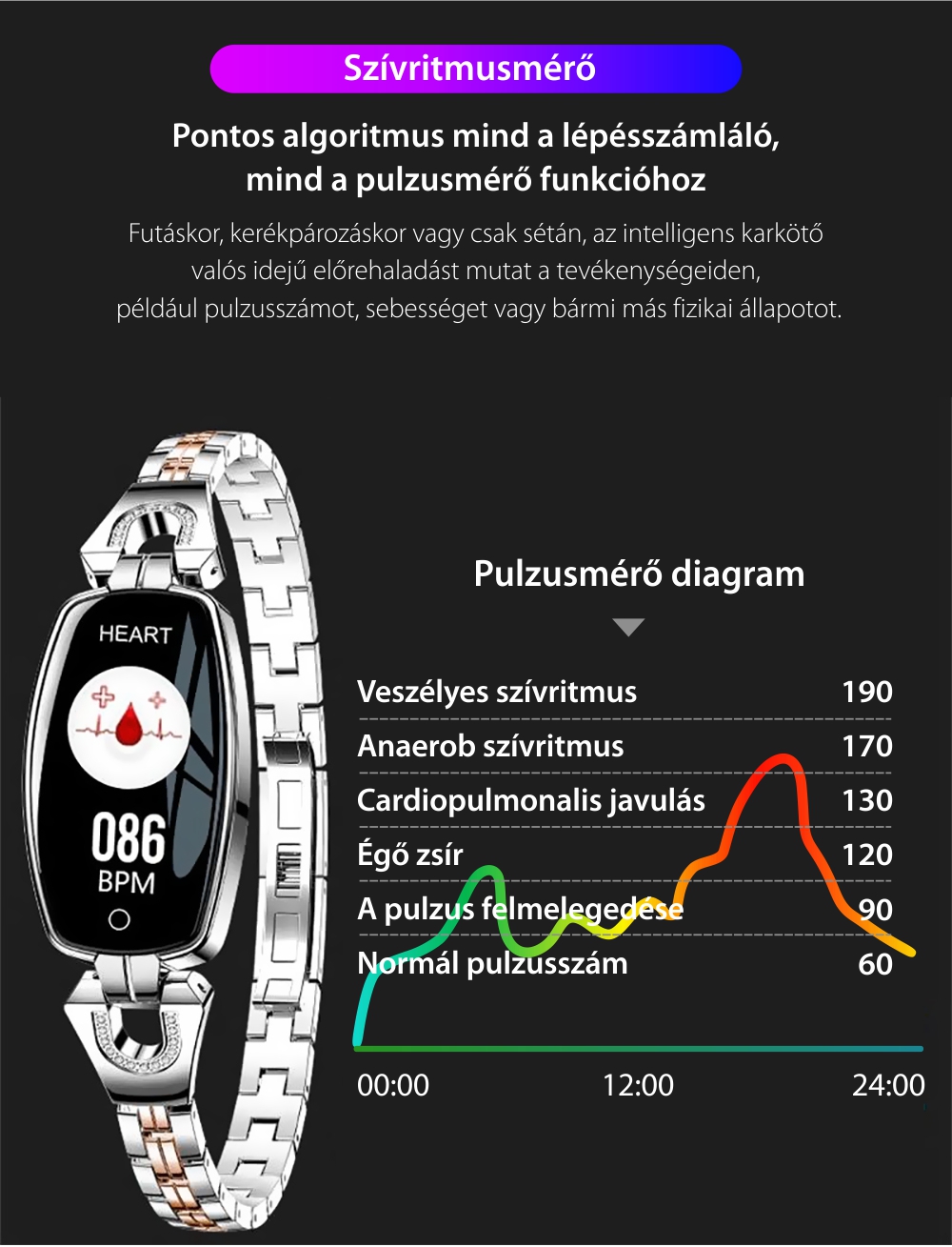 Okosóra fitnesz H8 Pulzusmérő funkció, Vérnyomásmérő funkció, Értesítések, Lépésszámláló, Bluetooth, Fém, Rózsaszín-Arany