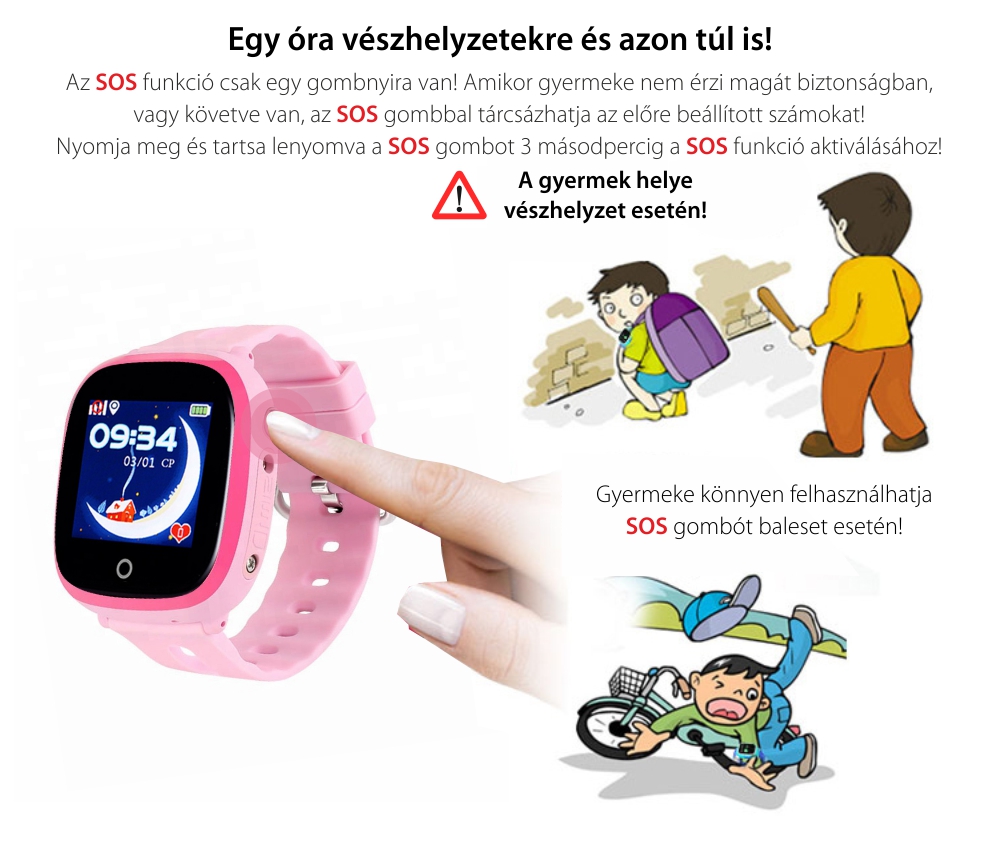 Okosóra gyerekeknek GW400X Wonlex Tárcsázási funkcióval, GPS nyomkövető, Kamera, Lépésszámláló, SOS, IP54, Fekete