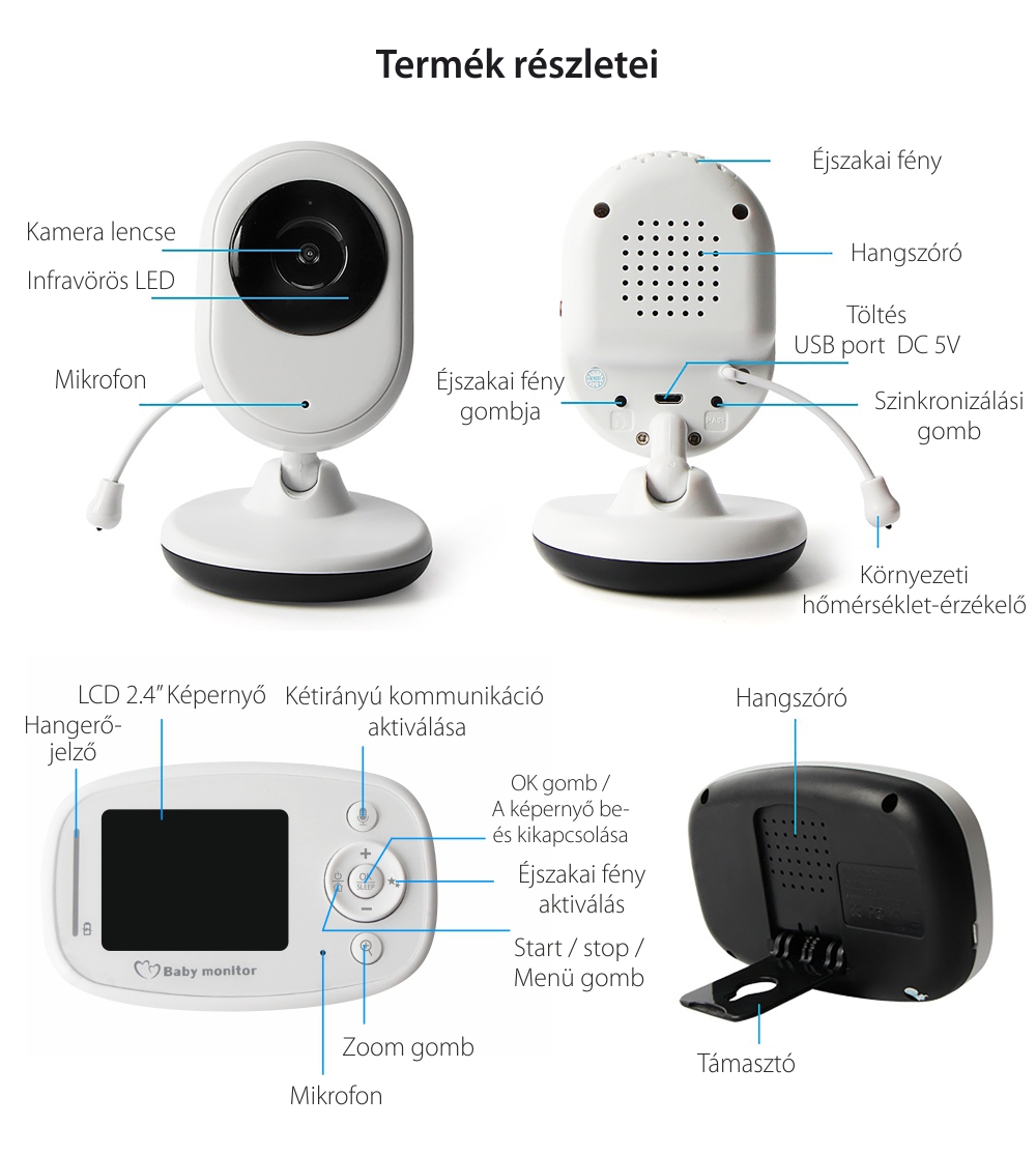 Bébiőr BS-W214 Vezeték nélküli,  2.4″ Képernyővel, Audio-Video megfigyelés, Hőmérséklet-megfigyelés, Kétirányú kommunikáció, Altatódalok, Beépített akkumulátor