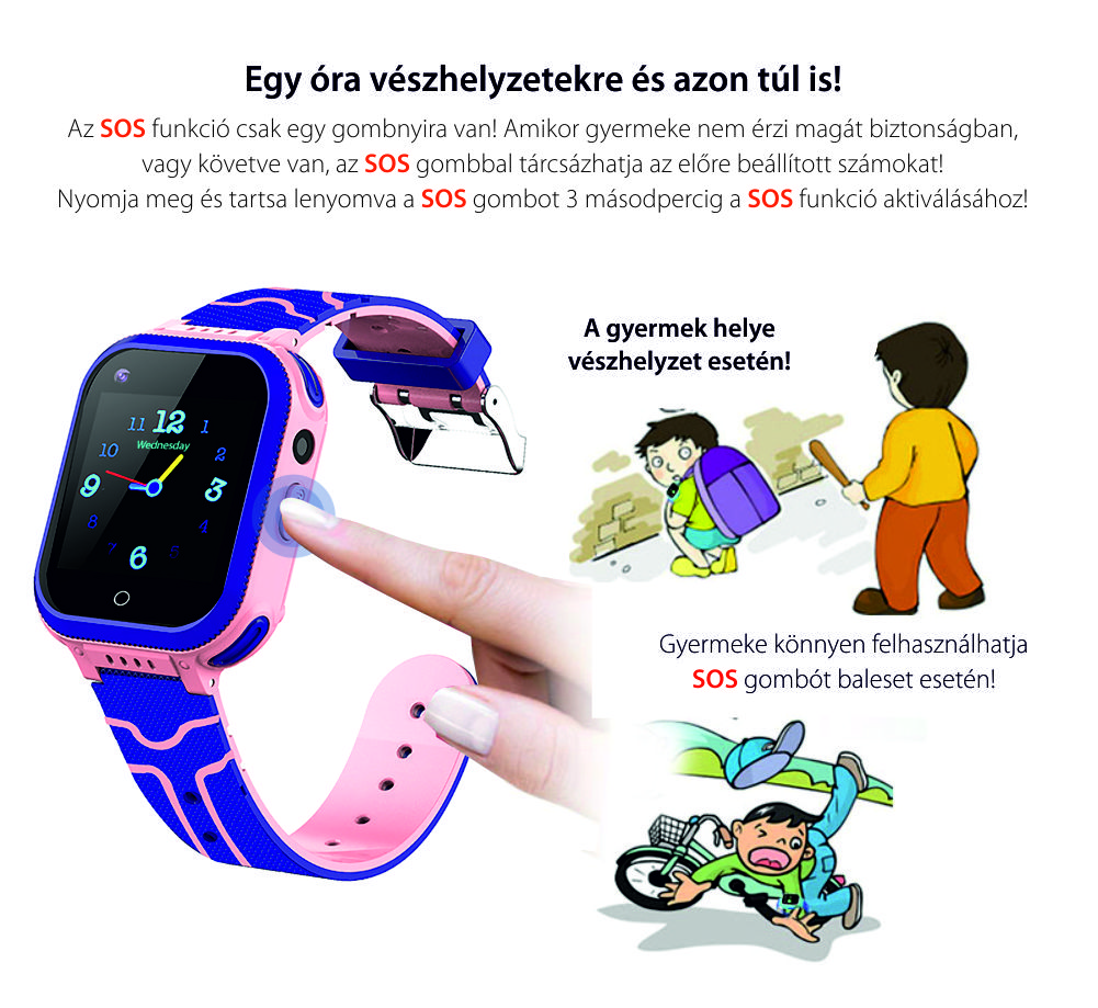 Okosóra gyerekeknek YQT T3 Tárcsázási funkcióval, Videohívással, GPS Nyomkövetők, Útvonal visszakövetése, Hívásfigyelés, Kamera, Zseblámpa, Android, 4G, Kék