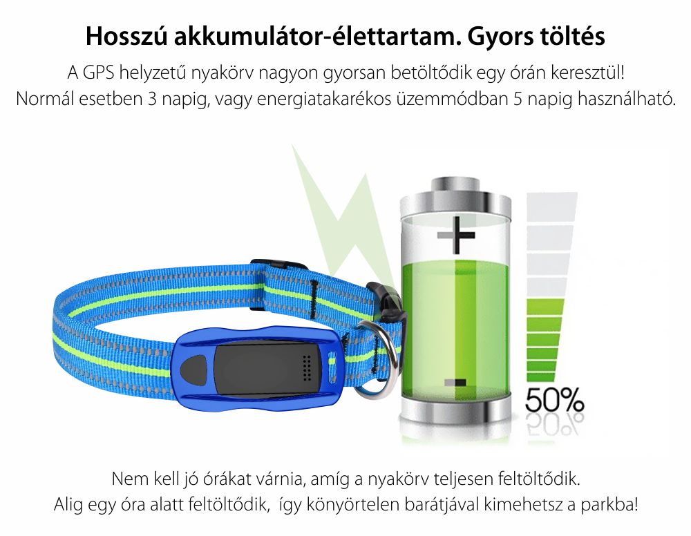 Közepes és nagy kutyák számára nyomkövető nyakörv YQT-Q1, GPS Nyomkövető, Útvonal-előzmények, Biztonsági kerület, Figyelőhívás, Zseblámpa, Kék