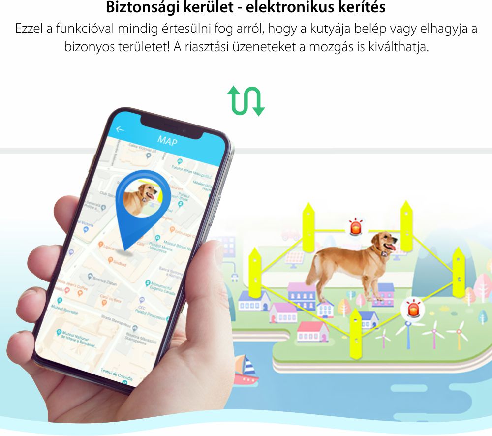 Közepes és nagy kutyák számára nyomkövető nyakörv YQT-Q1, GPS Nyomkövető, Útvonal-előzmények, Biztonsági kerület, Figyelőhívás, Zseblámpa, Piros