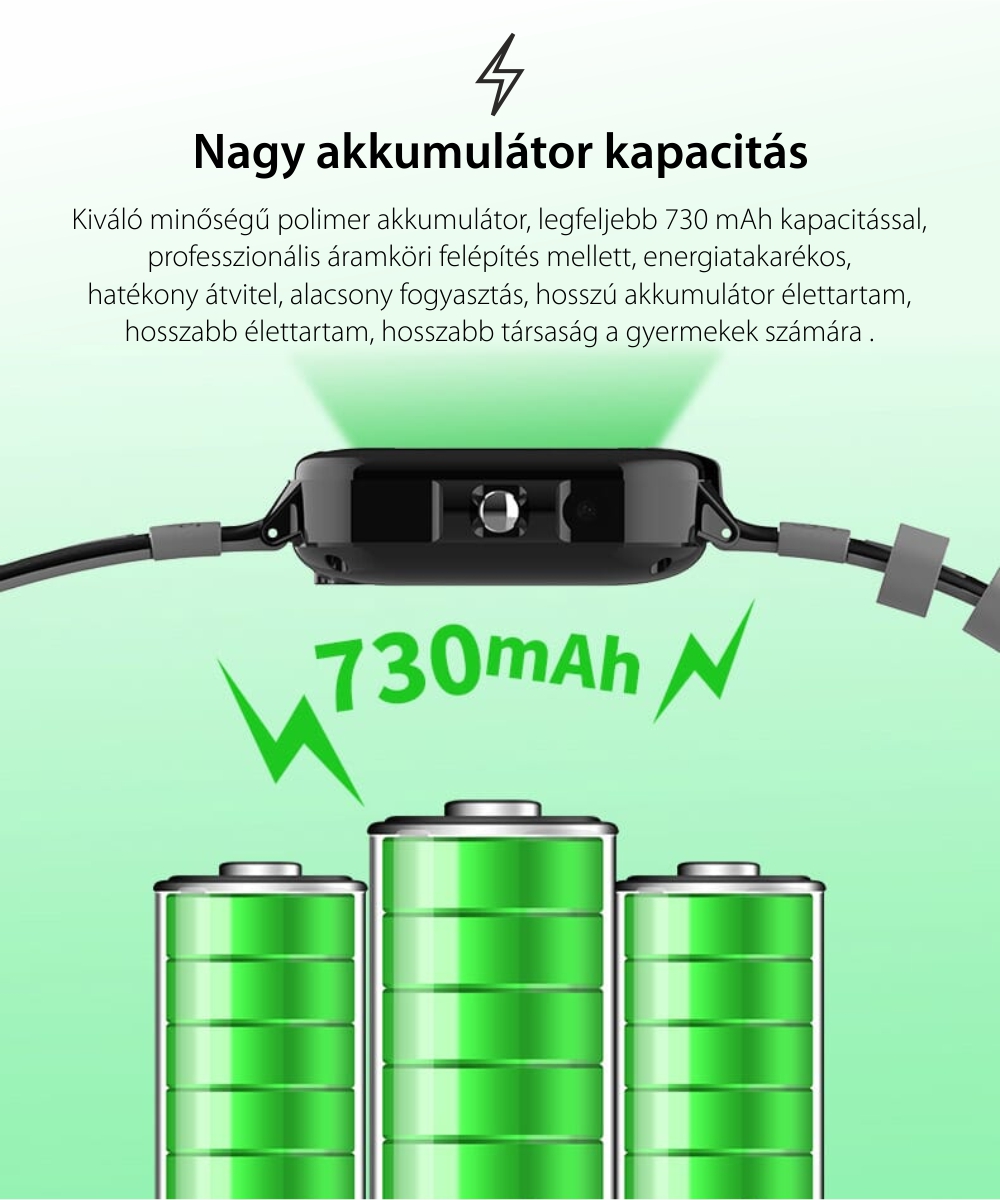 Okosóra gyerekeknek Wonlex KT13, SIM kártya foglalat, 4G, Vízállóság IP54, Videohívás, SOS Gomb, Kétirányú kommunikáció, GPS Nyomkövető, Fekete