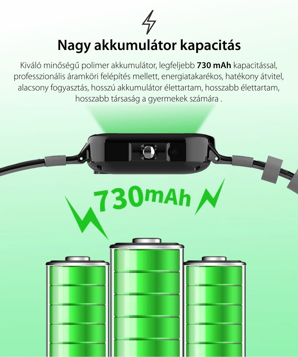 Okosóra gyerekeknek Wonlex KT13, SIM kártya foglalat, 4G, Vízállóság IP54, Videohívás, SOS Gomb, Kétirányú kommunikáció, GPS Nyomkövető, Kék