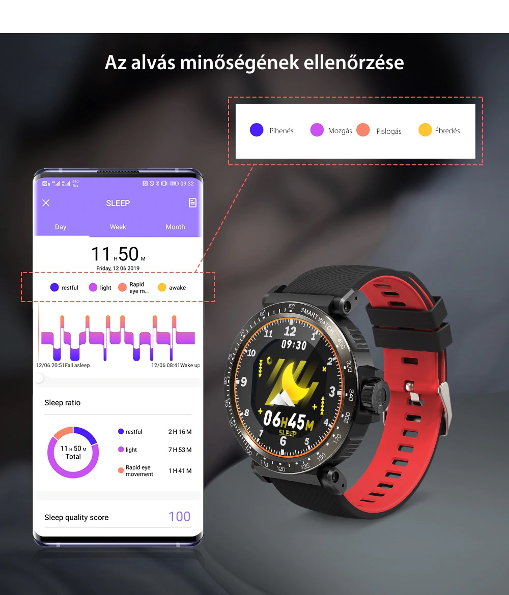 Okosóra BlitzWolf BW-AT1, Megtett távolság, Kalóriák, 8 Sportmód, Lépésszámláló, Fekete