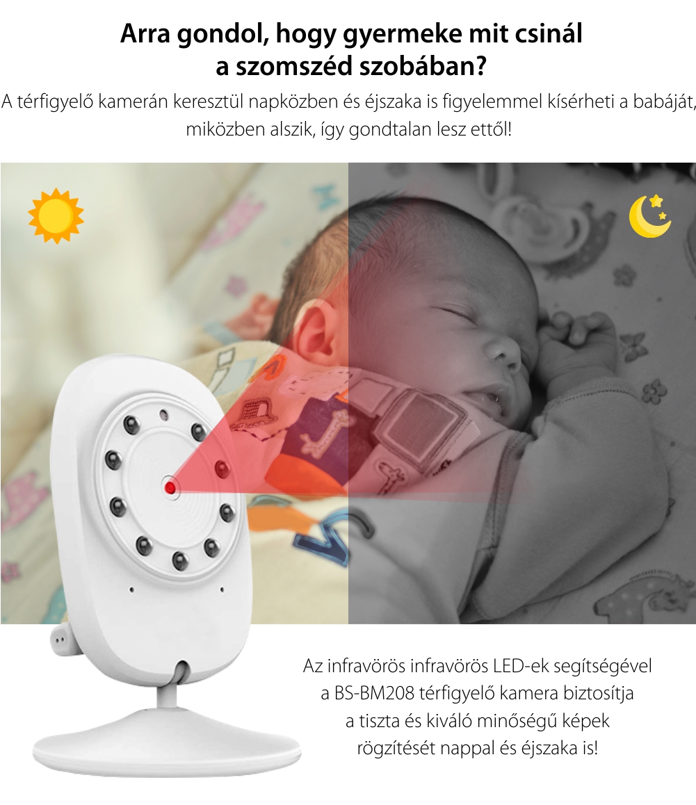 Bébiőr BS-BM208 Vezeték nélküli, Audio-Video megfigyelés, Hőmérséklet-figyelés, Ételidő, Kétirányú kommunikáció, Altatódalok, Éjszakai látás, Fehér
