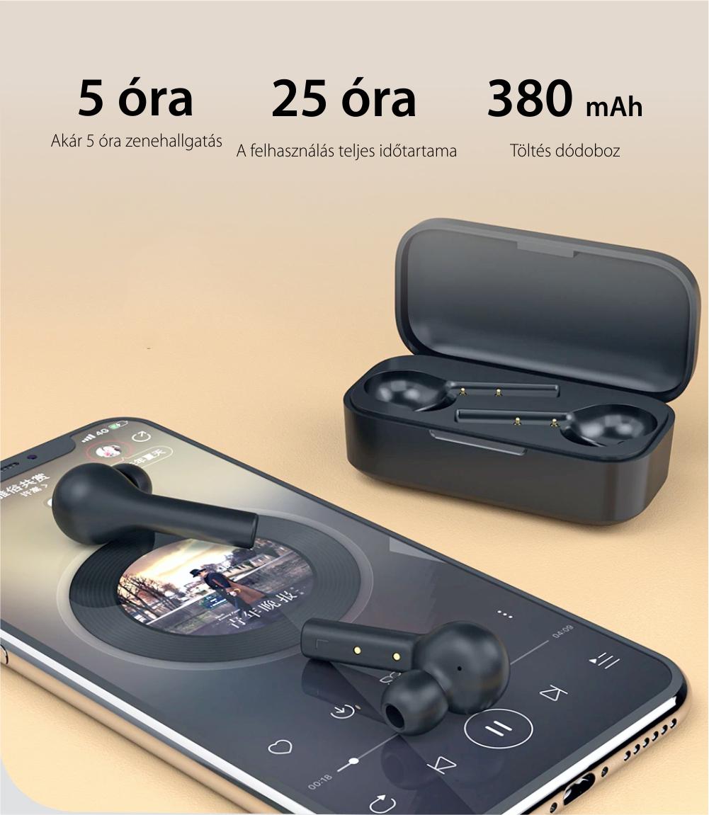 Fülhallgató QCY T5 TWS, Fehér, Wireless, Bluetooth 5.0, Érintésvezérlés, 380 mAh-s akkumulátor