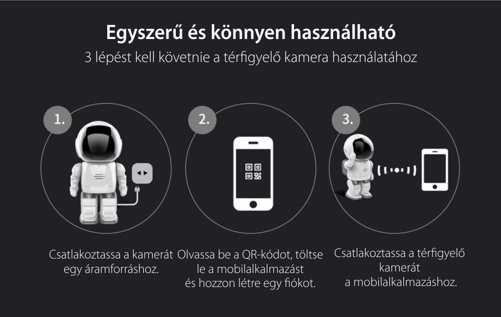 Bébiőr Astronaut A180, 6500 mAh-s Akkumulátor, Kétirányú kommunikáció, Audio – Videomegfigyelés, Éjszakai nézet, MicroSD foglalat