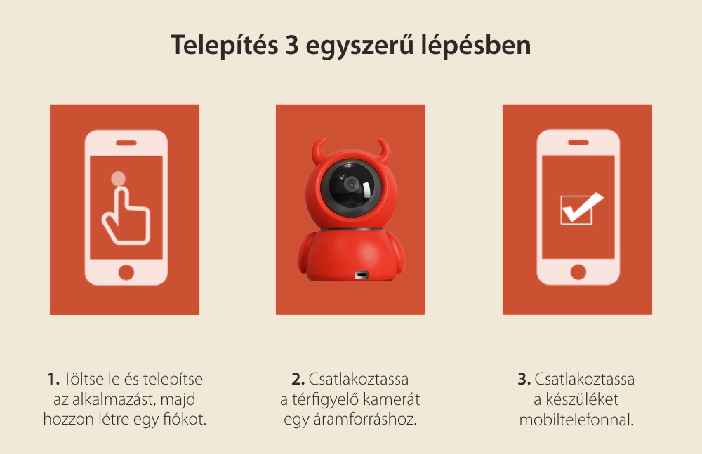 Bébiőr Little Devil A199, Megosztás, Cloud tárolás, Kétirányú kommunikáció, 360 ° forgatás, Éjszakai nézet, MicroSD foglalat