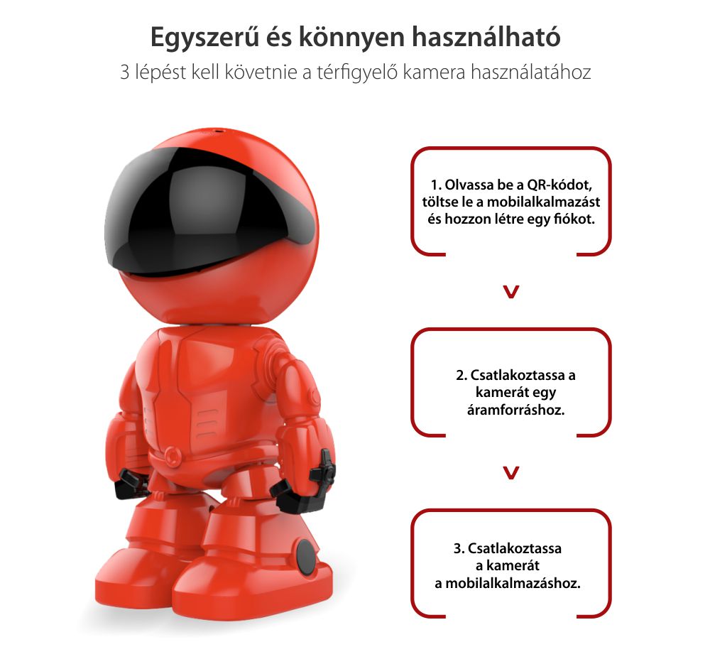 Bébiőr Little Red Man A160-R, Éjszakai nézet, Kétirányú kommunikáció, 360 ° -os figyelés, Wi-Fi kapcsolat, MicroSD foglalat