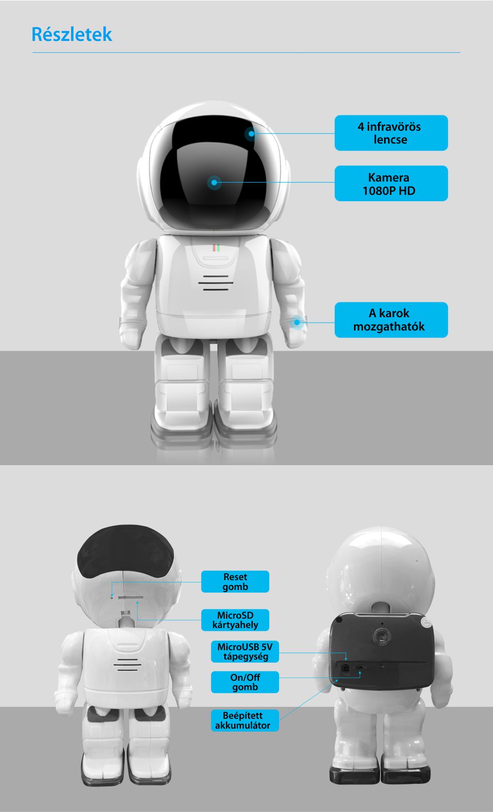 Bébiőr Astronaut A180, 6500 mAh-s Akkumulátor, Kétirányú kommunikáció, Audio – Videomegfigyelés, Éjszakai nézet, MicroSD foglalat