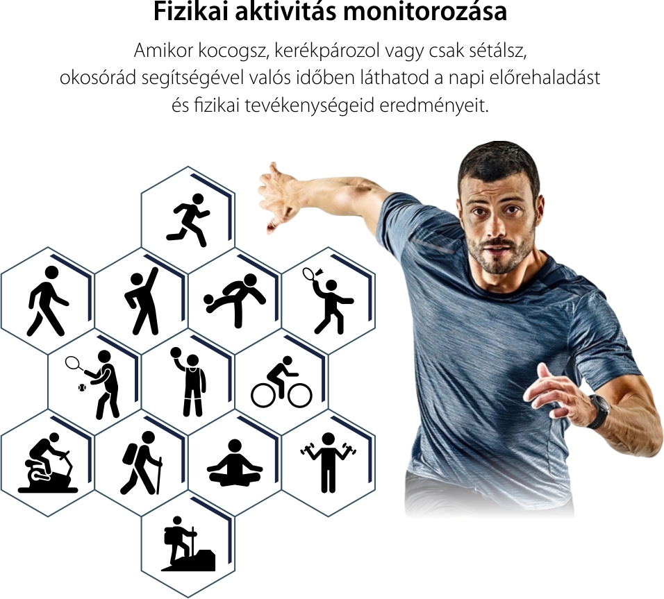 Okosóra XK Fitness F10 Vérnyomásmérő, Véroxigénszint, Pulzusmérő, Alvásfigyelés, Sportmódok, Lépésszámláló, Emlékeztető, Kalória, Értesítések, Fekete