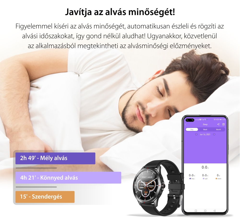 Okosóra Twinkler TKY-Q29, Egészségügyi funkciók, Fitneszmódok, Lépésszámláló, SMS/hívás emlékeztető, Ülés emlékeztető, Riasztás, Fekete