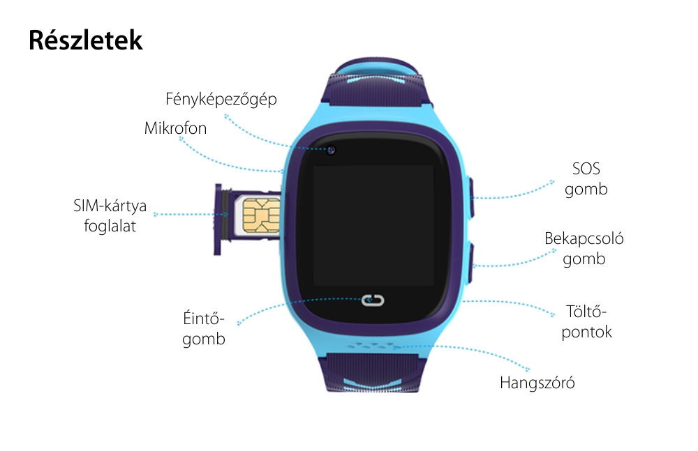 Okosóra gyerekeknek Motto LT31  GPS helymeghatározással, Telefon funkcióval, SOS gombbal, Rózsaszín