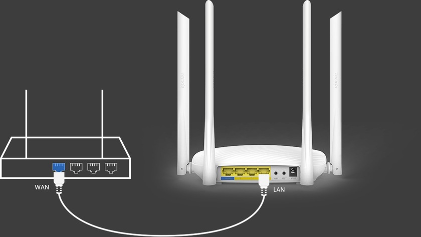 Router Wireless Tenda F9, 600MBPS, Frekvencia 2.4 GHz, 4 Antenna, Fehér
