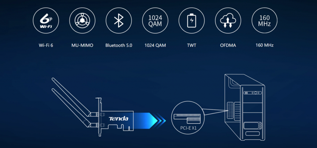 Hálózati Kártya Tenda E30 PCIe Bluetooth 5.0, Wi-Fi 6, AX3000, Antenna 2x, Fekete