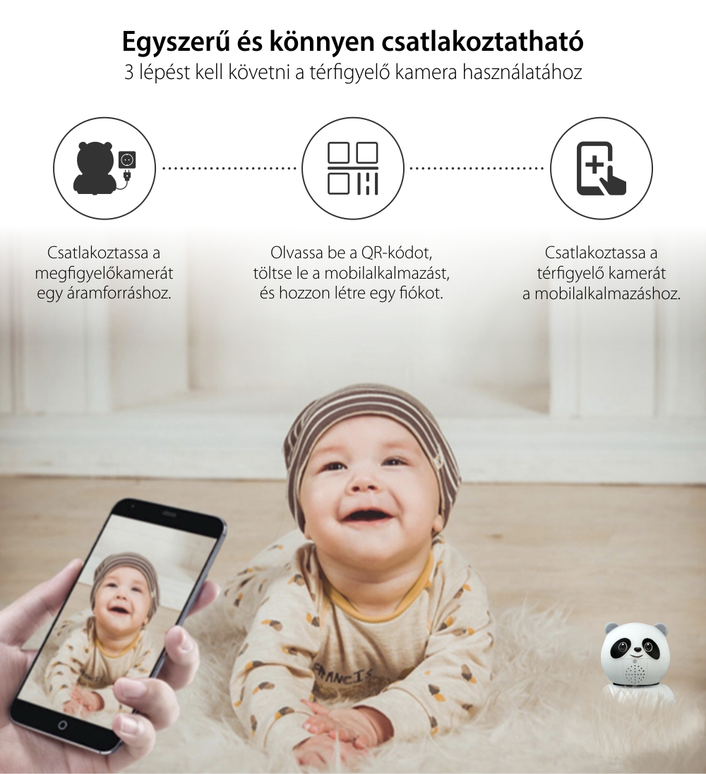 Bébiőr Video Baby Panda AB88, Wi-Fi, Mozgásérzékeléssel, Éjszakai látásmóddal, 360° kameraforgatás, MicroSD, Fehér