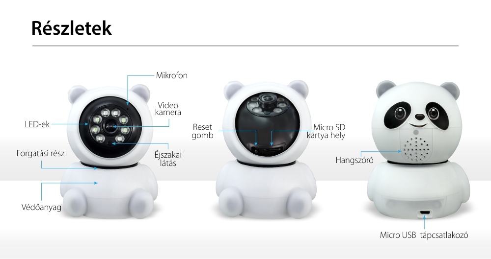 Bébiőr Video Baby Panda AB88, Wi-Fi, Mozgásérzékeléssel, Éjszakai látásmóddal, 360° kameraforgatás, MicroSD, Fehér