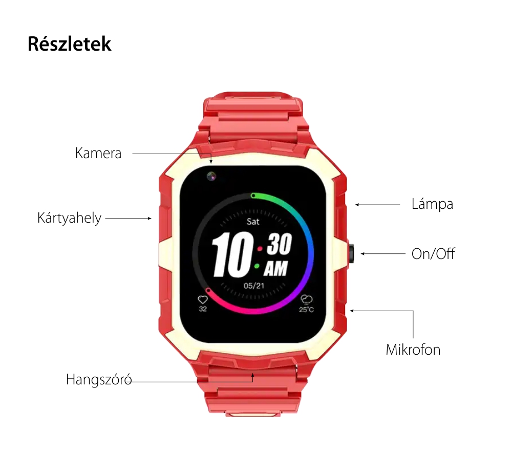 Okosóra gyerekeknek YQT T32 Telefon funkcióval, SIM kártyával, Előzményekkel, Kamerával, Alkalmazás áruházzal és Mozgásérzékeléssel, Lila